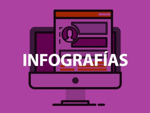 Infografías